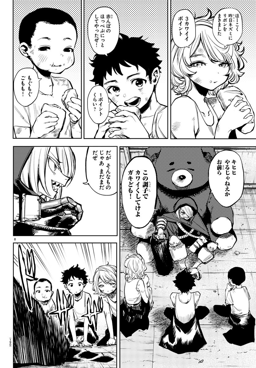 Page 8