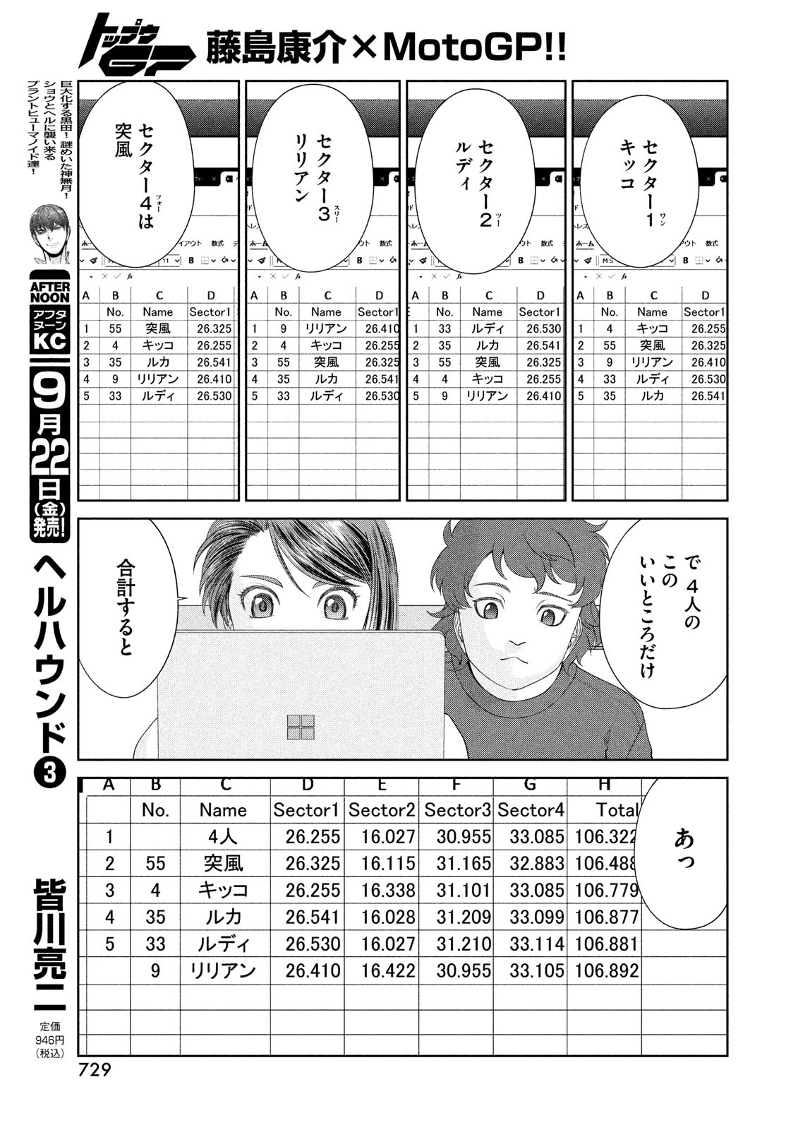 Page 15