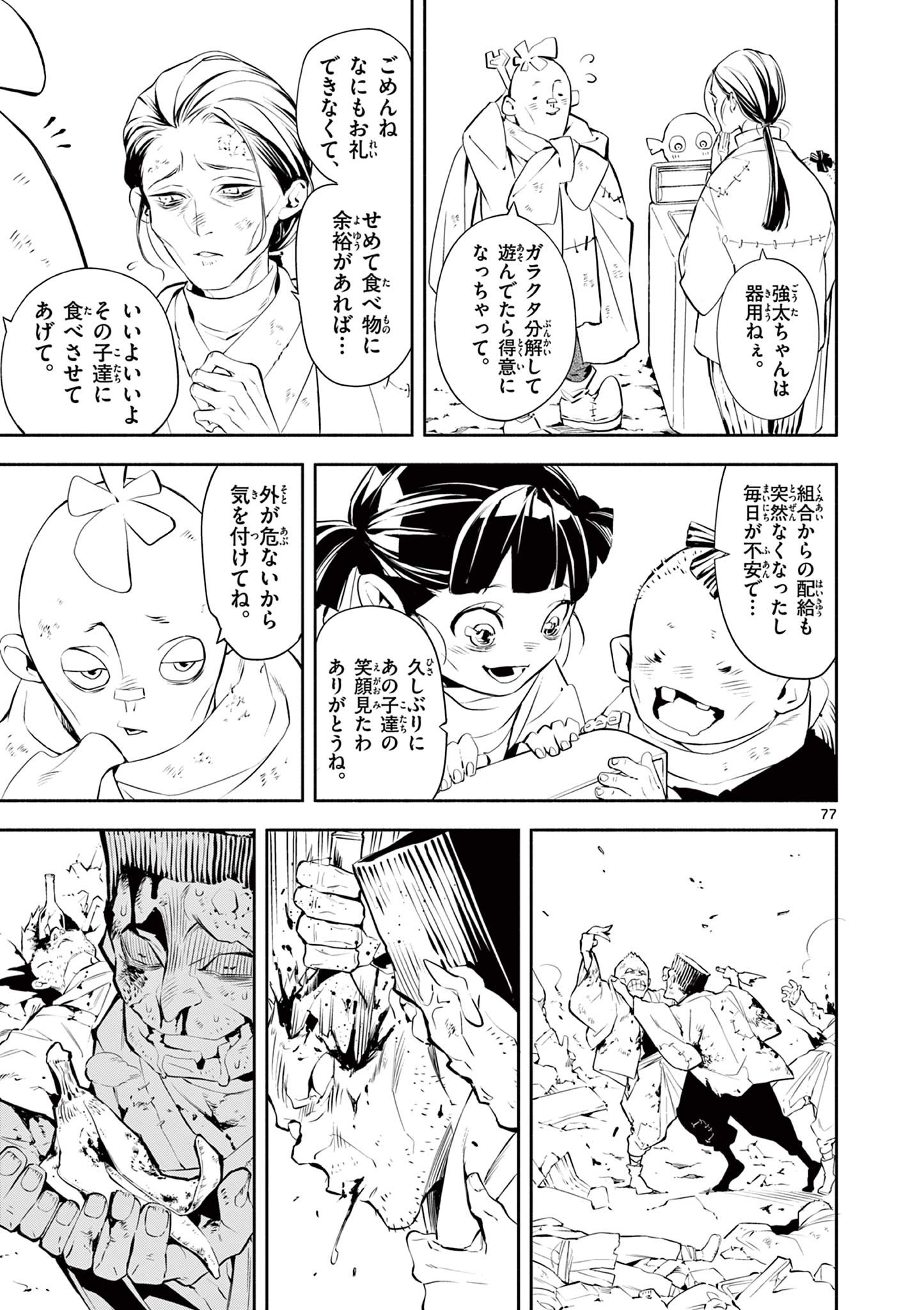 Page 77