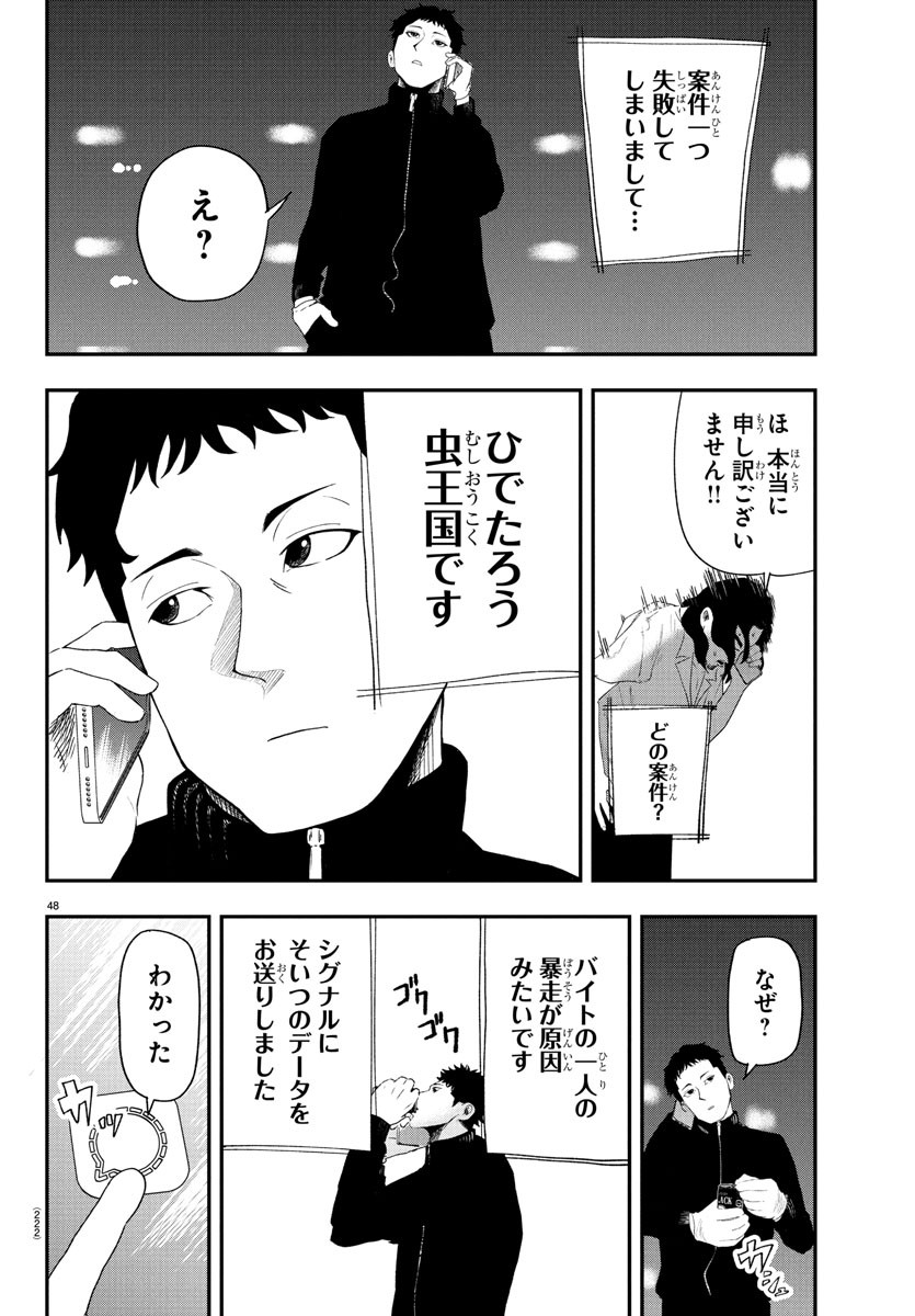 Page 48