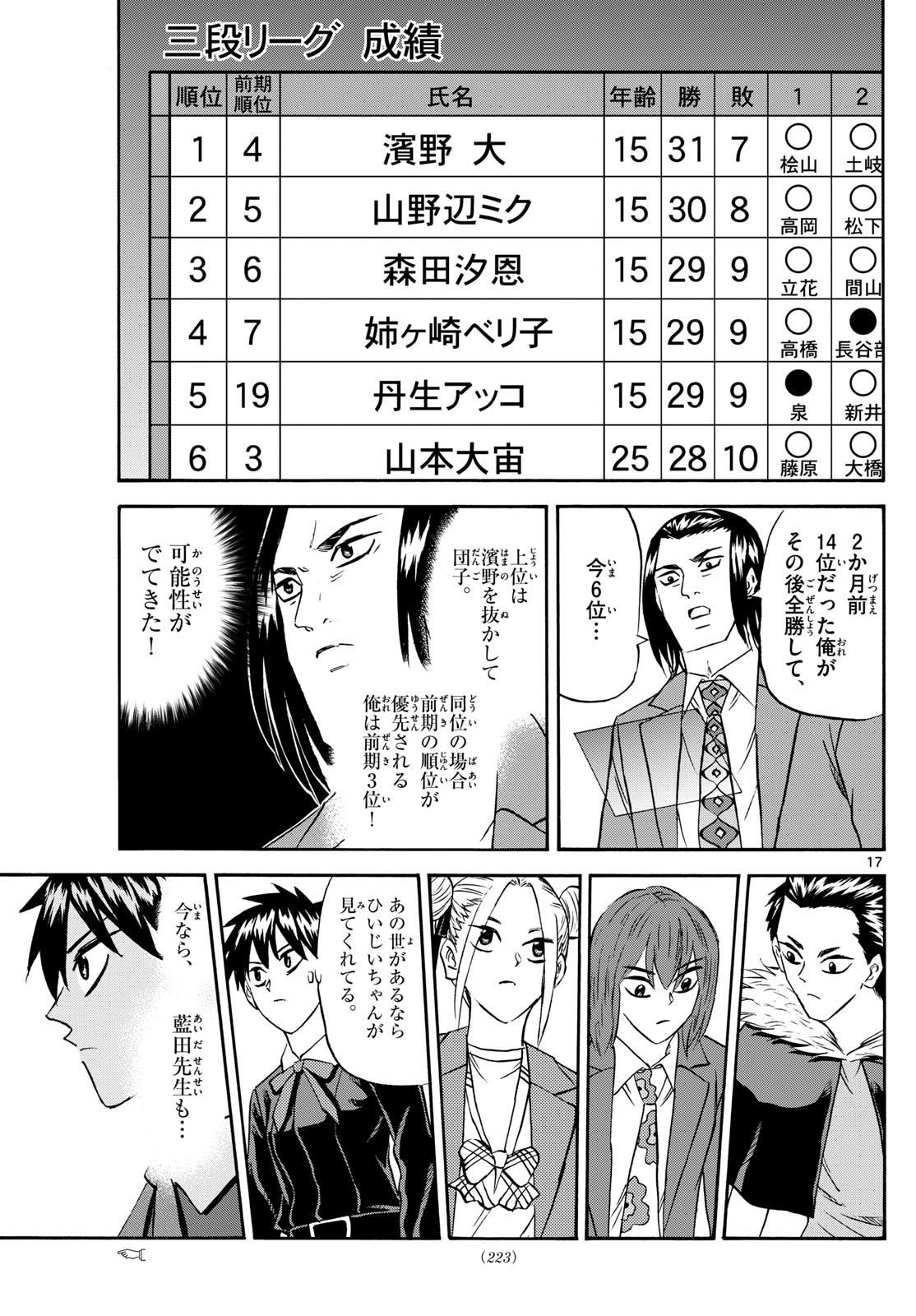 Page 17