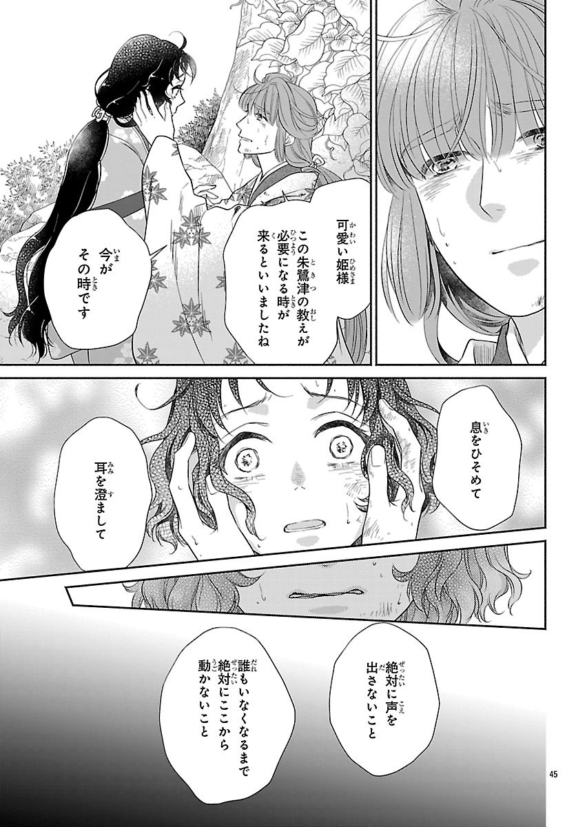 Page 48