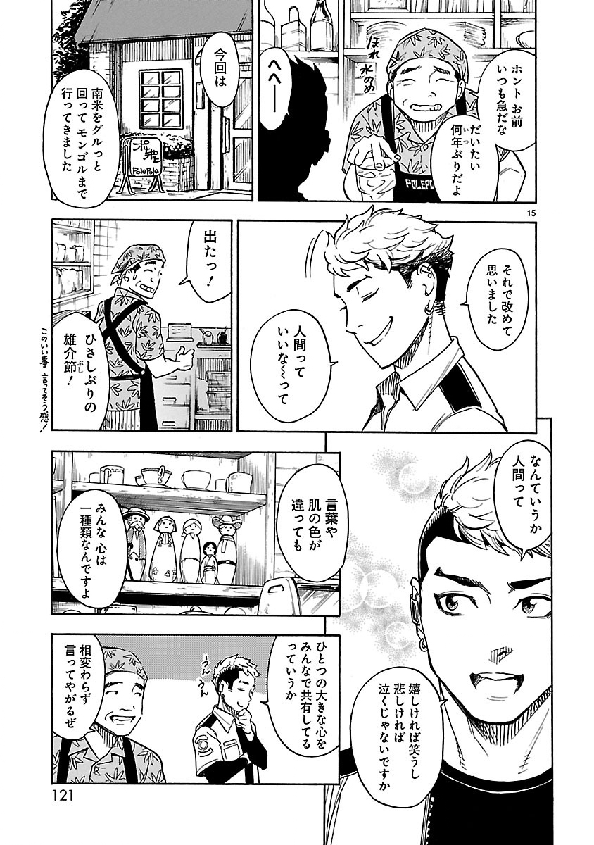 Page 15