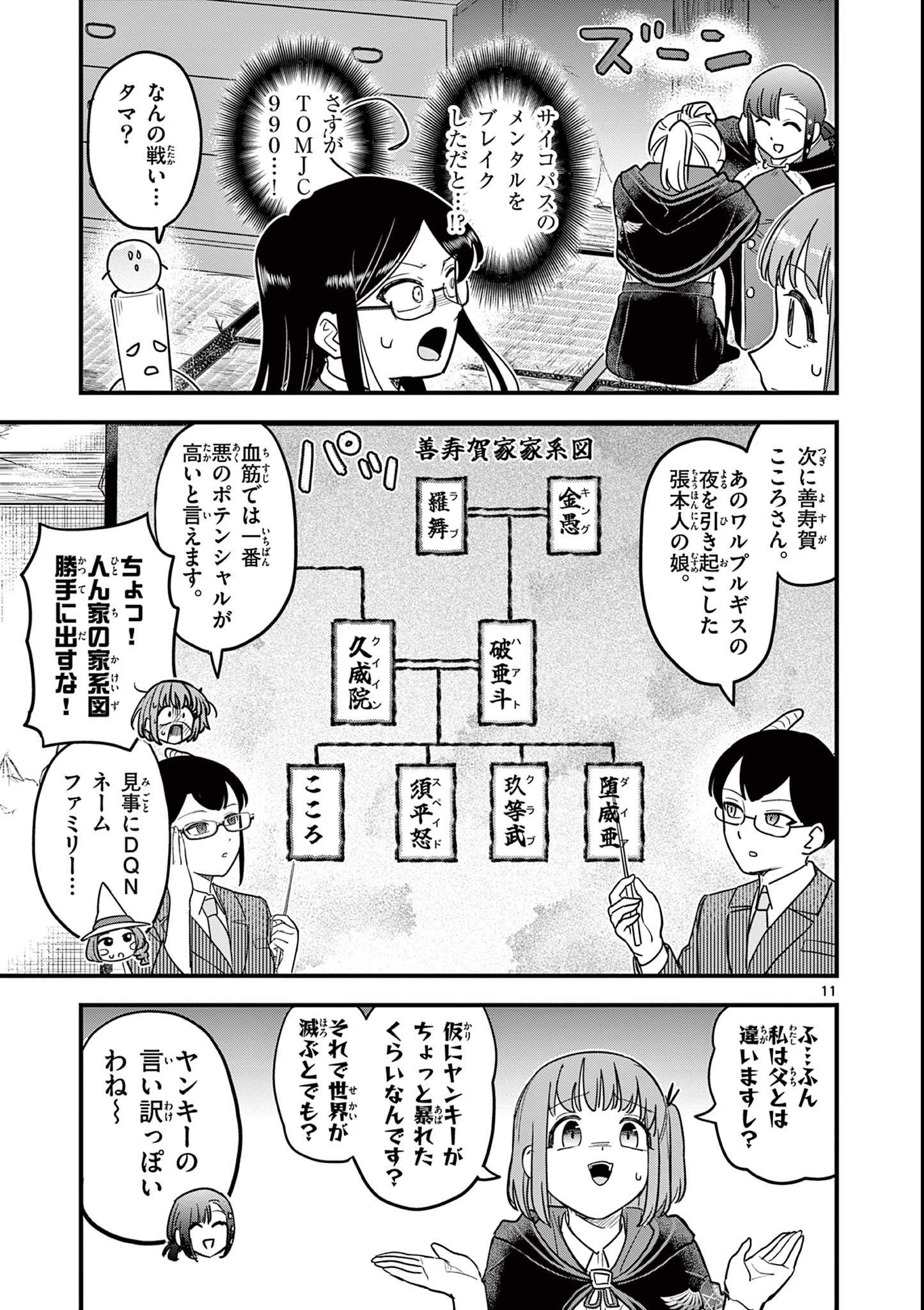 Page 11