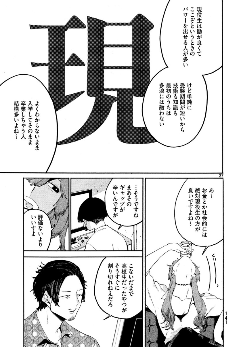 Page 37