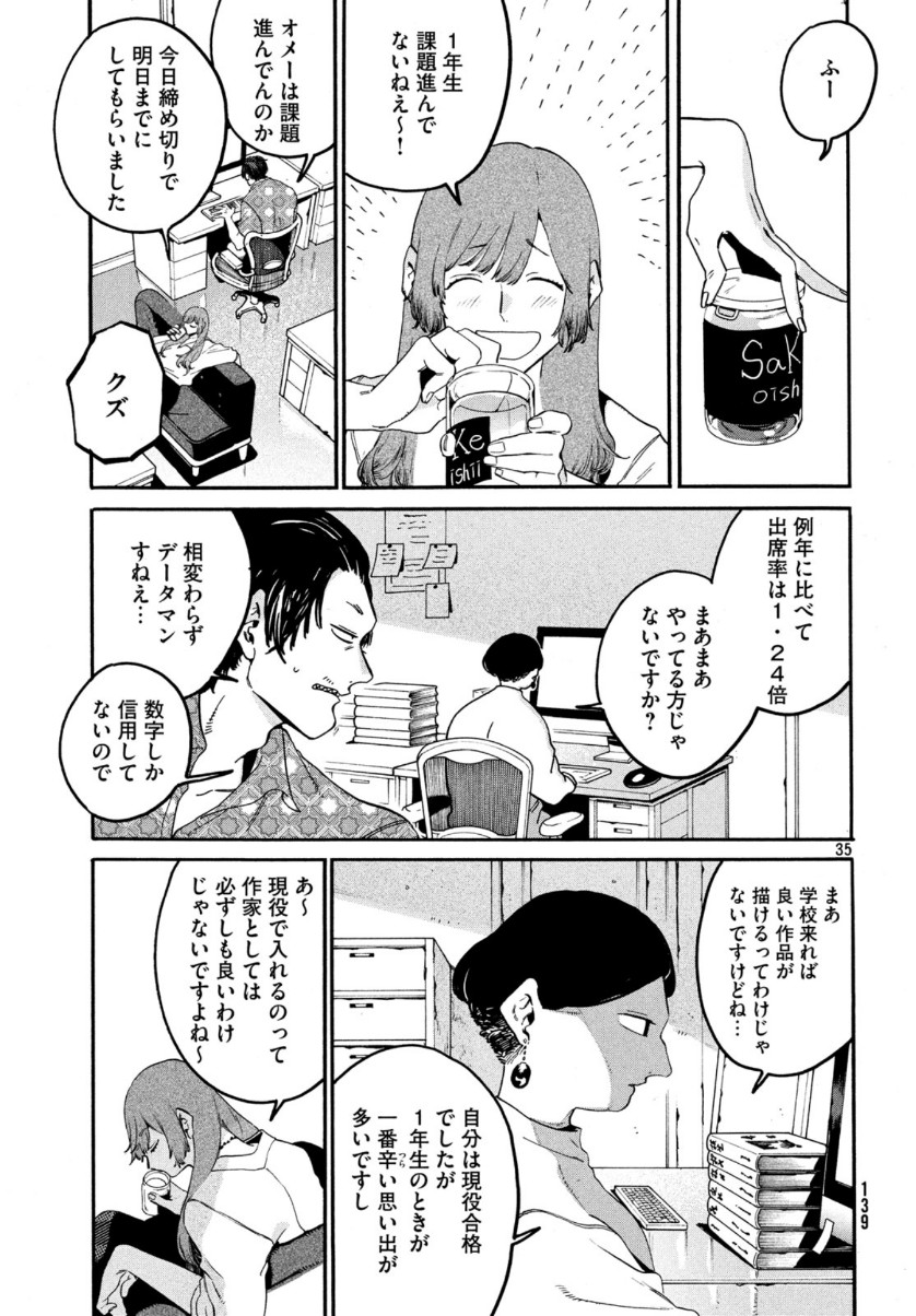 Page 35
