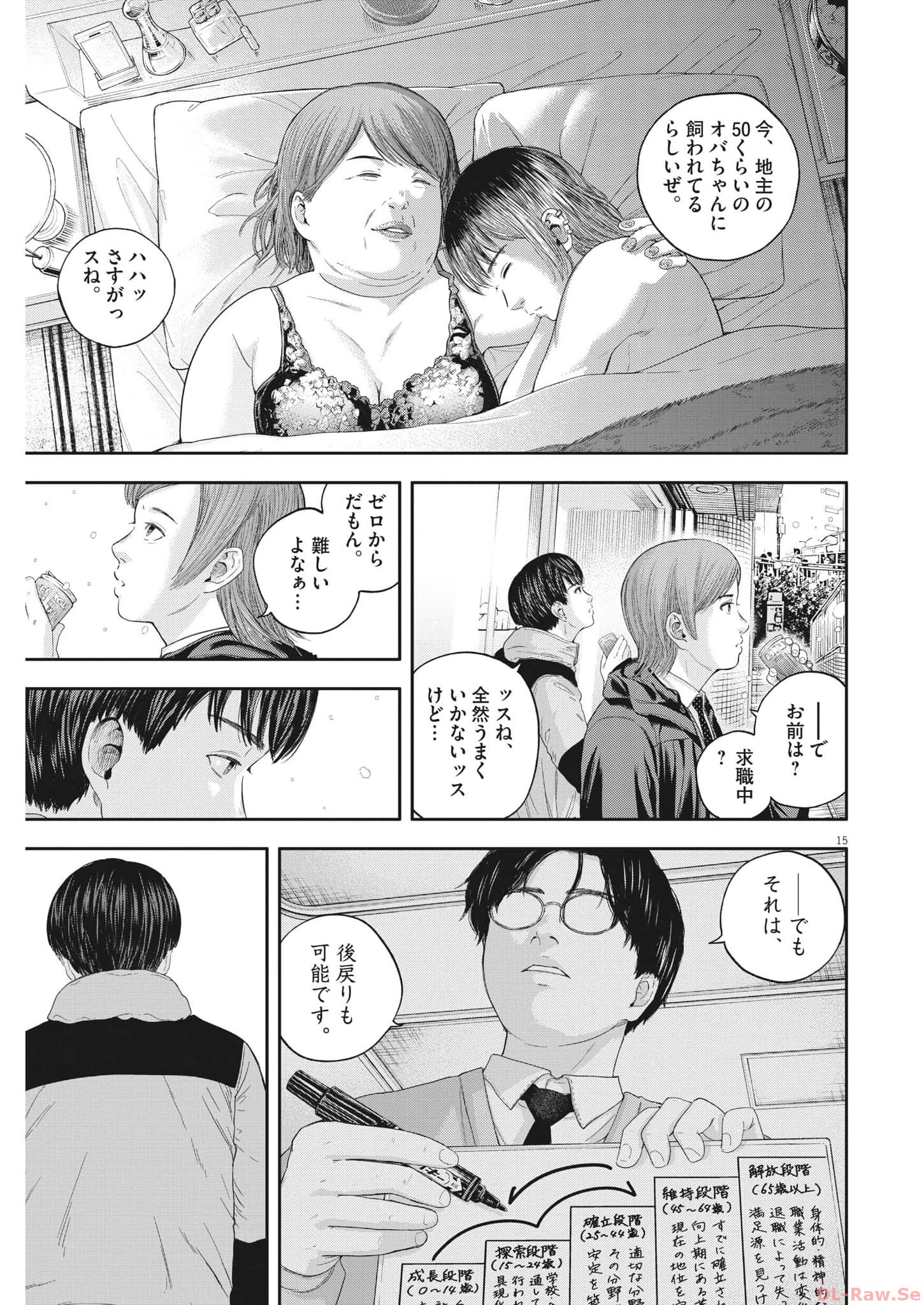 Page 15