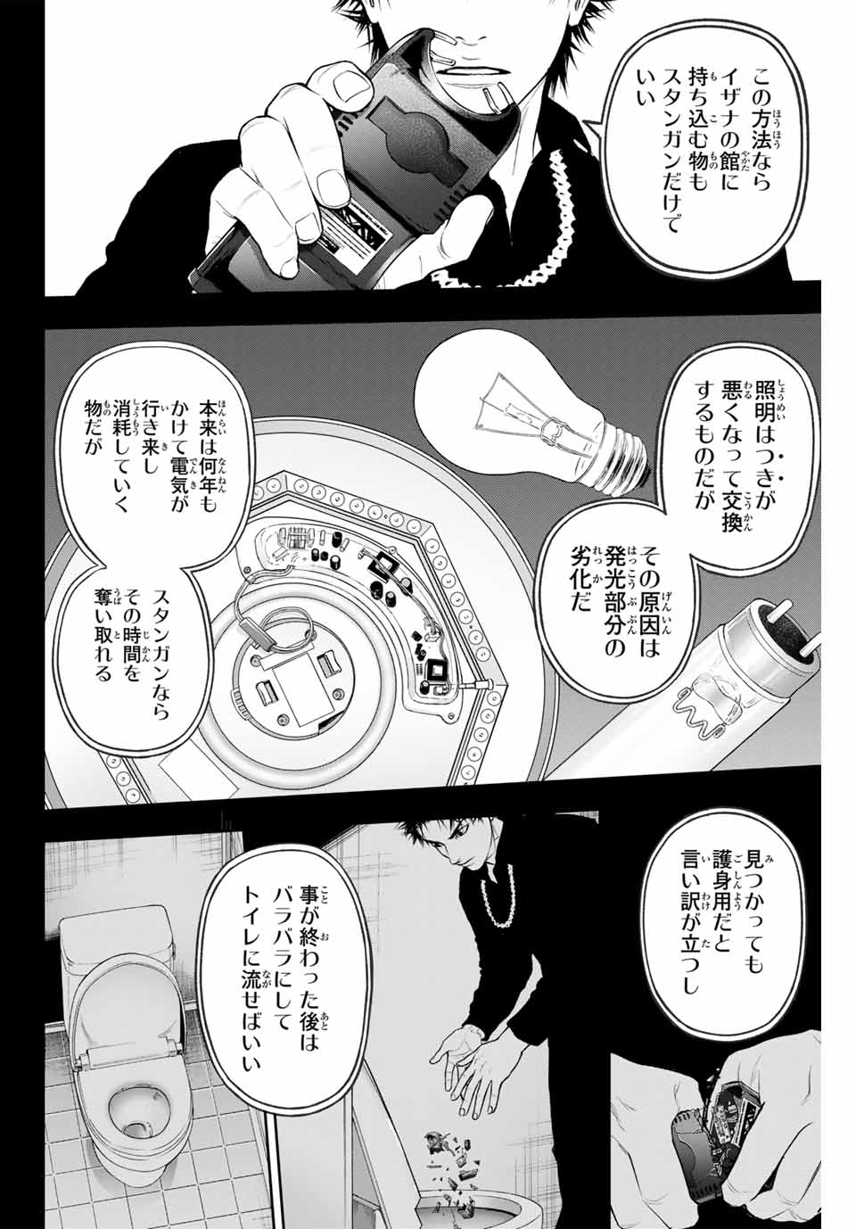 Page 54
