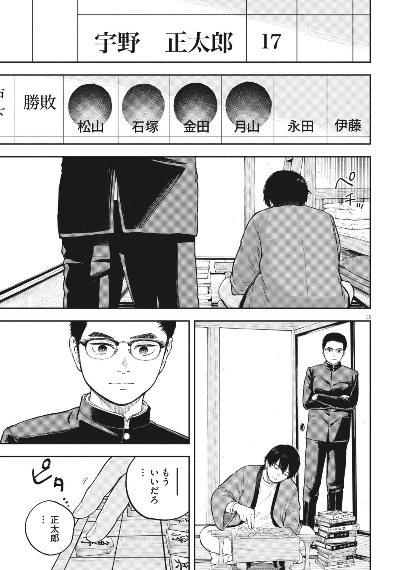 Page 15