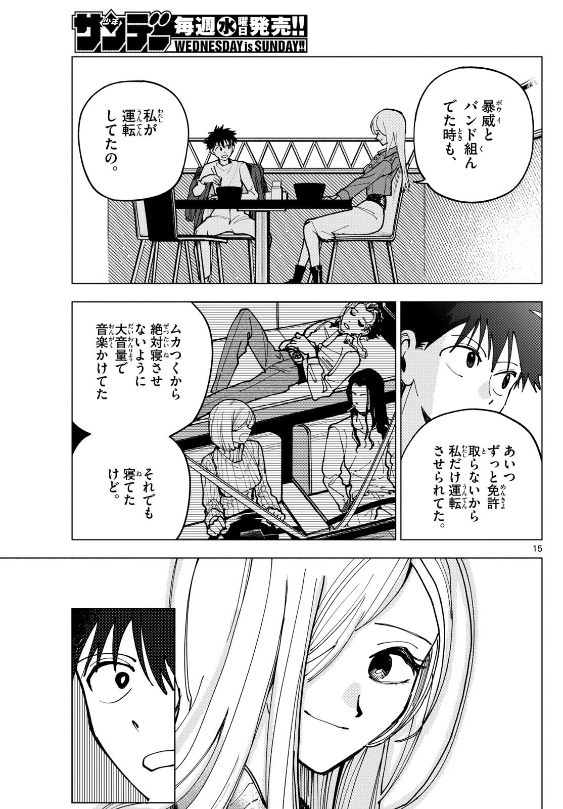 Page 15