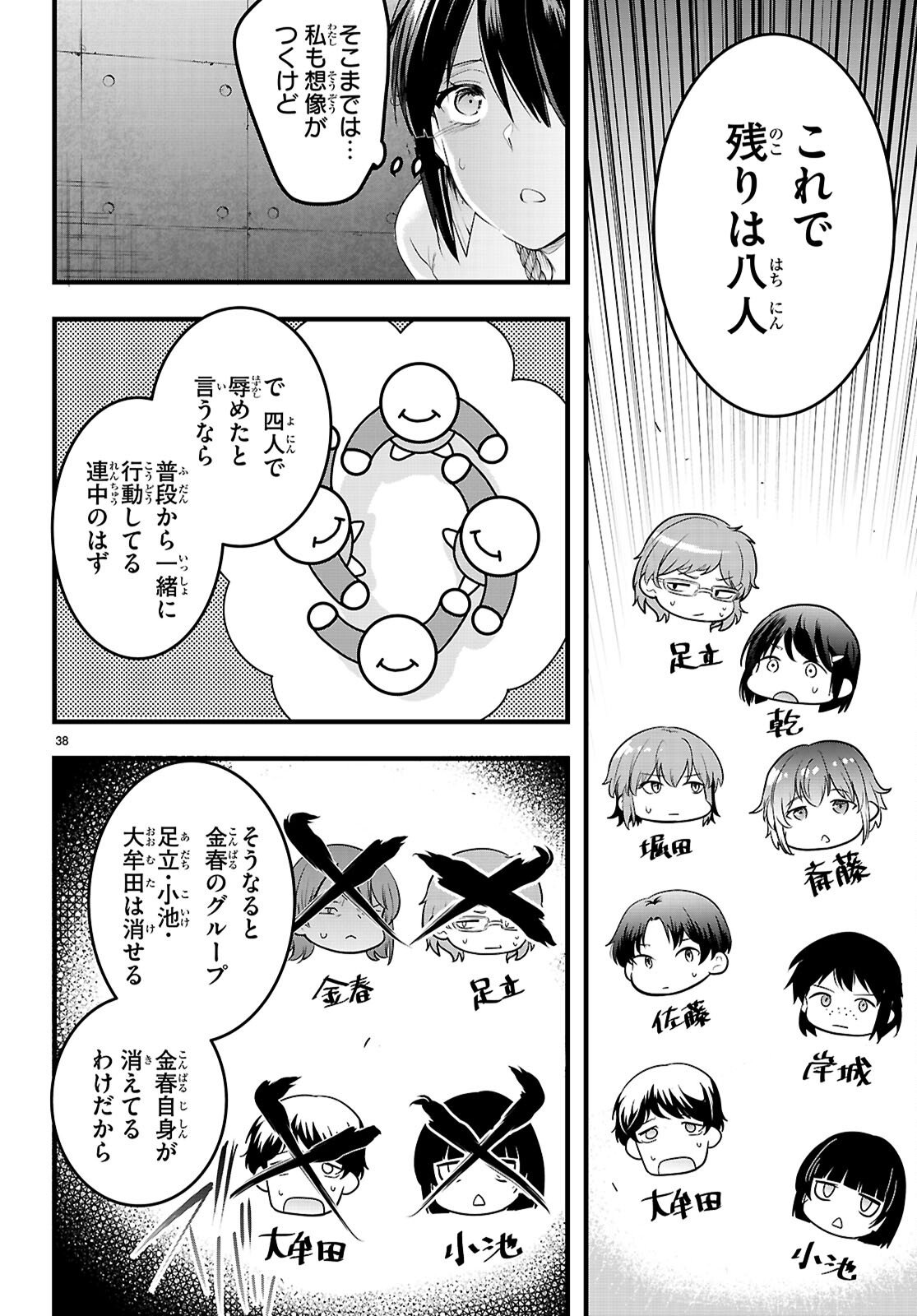 Page 38