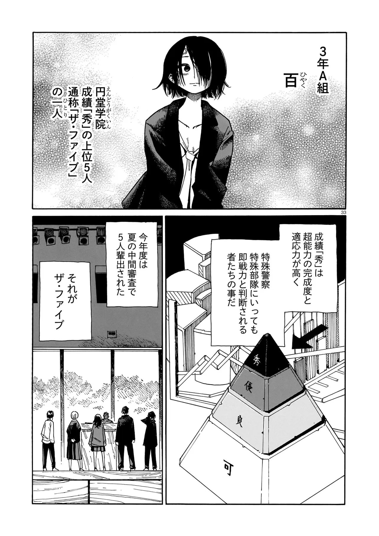 Page 33