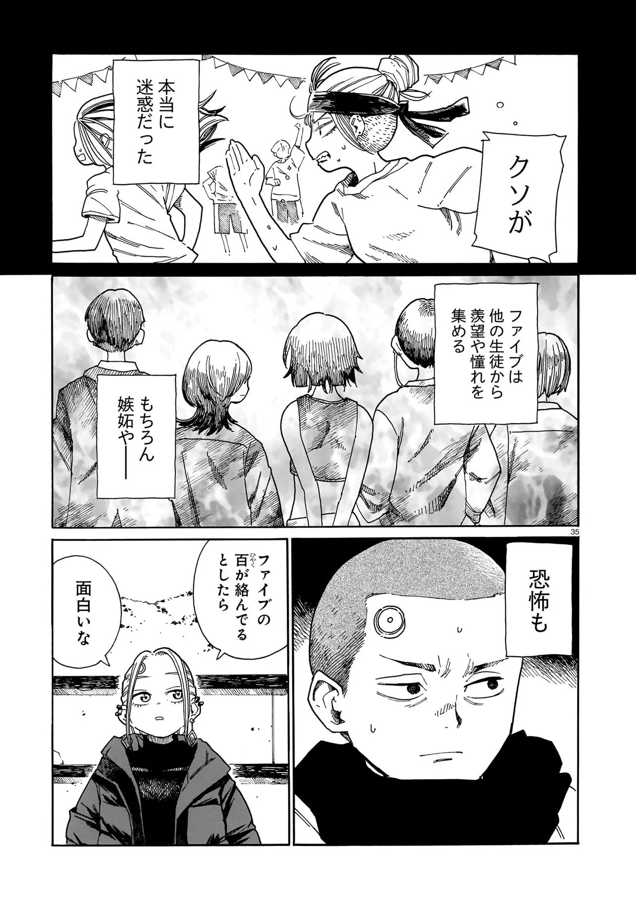 Page 35