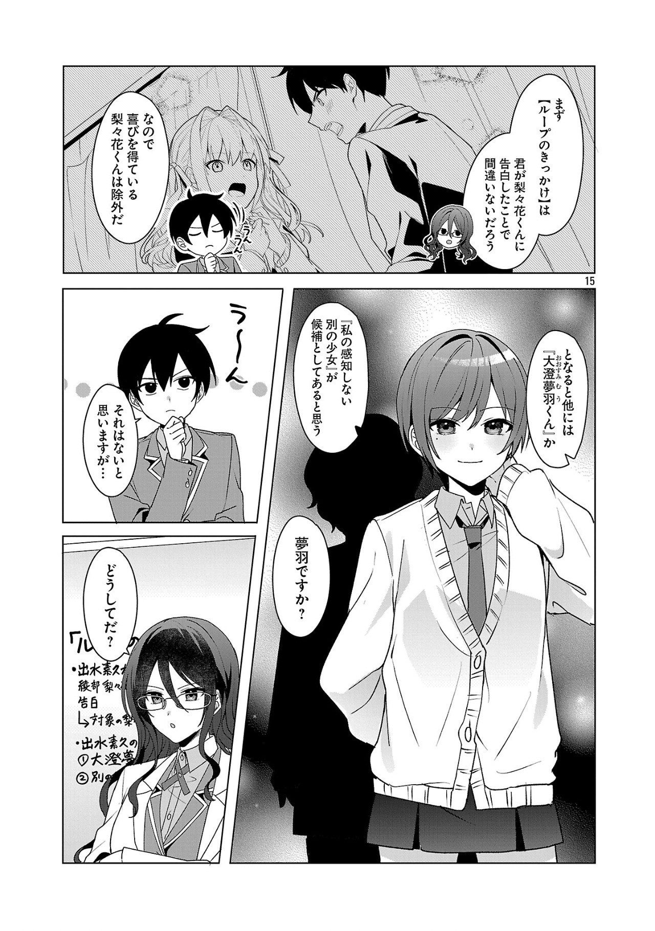 Page 15
