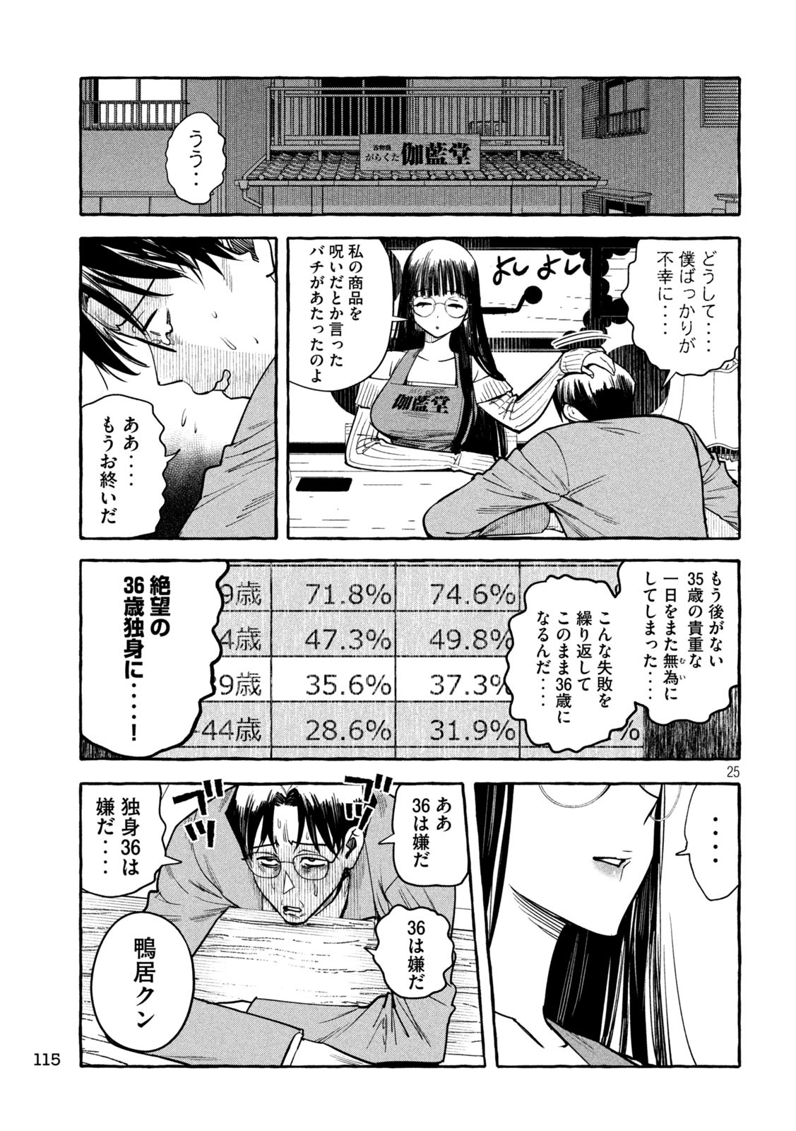 Page 25