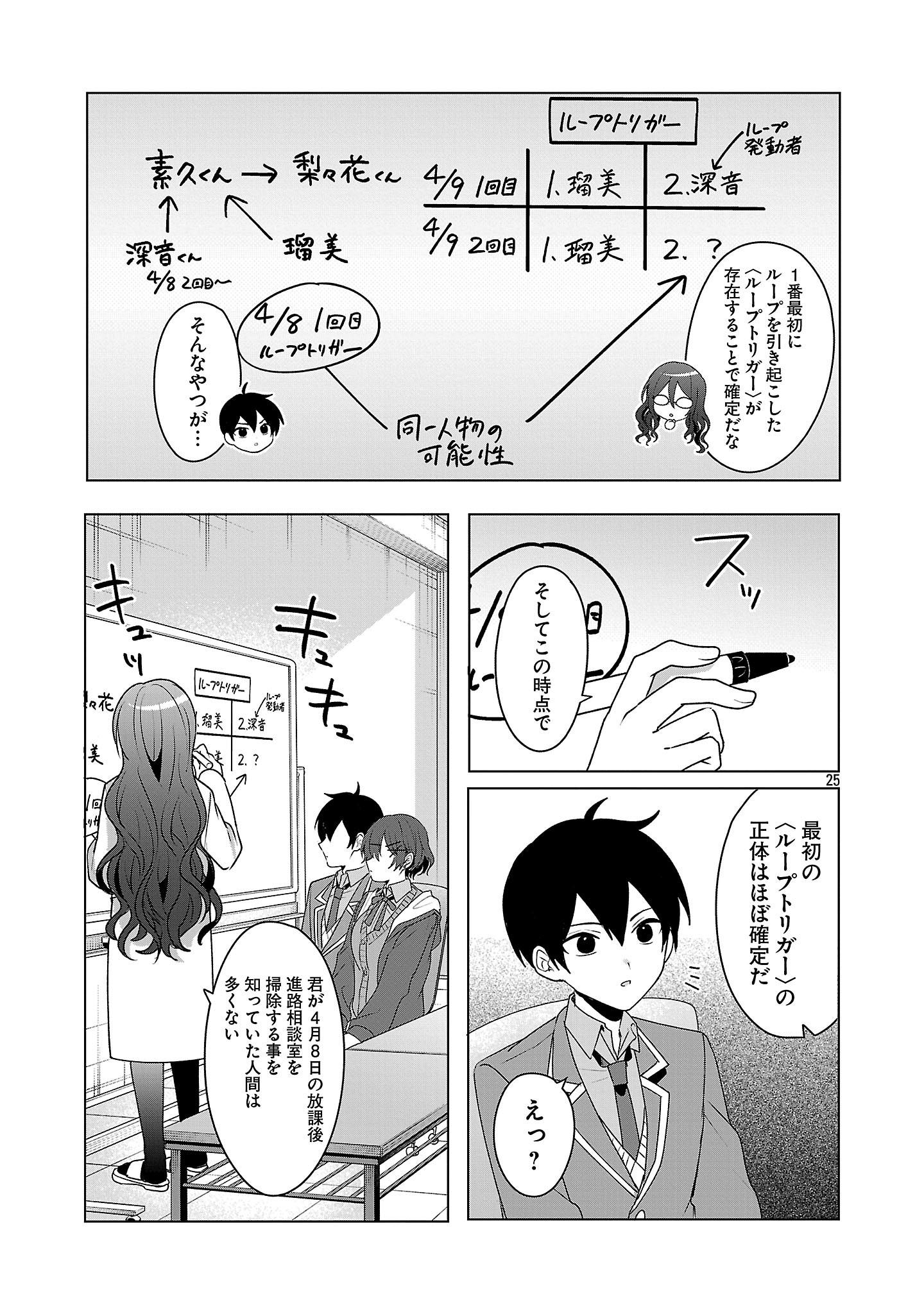 Page 25
