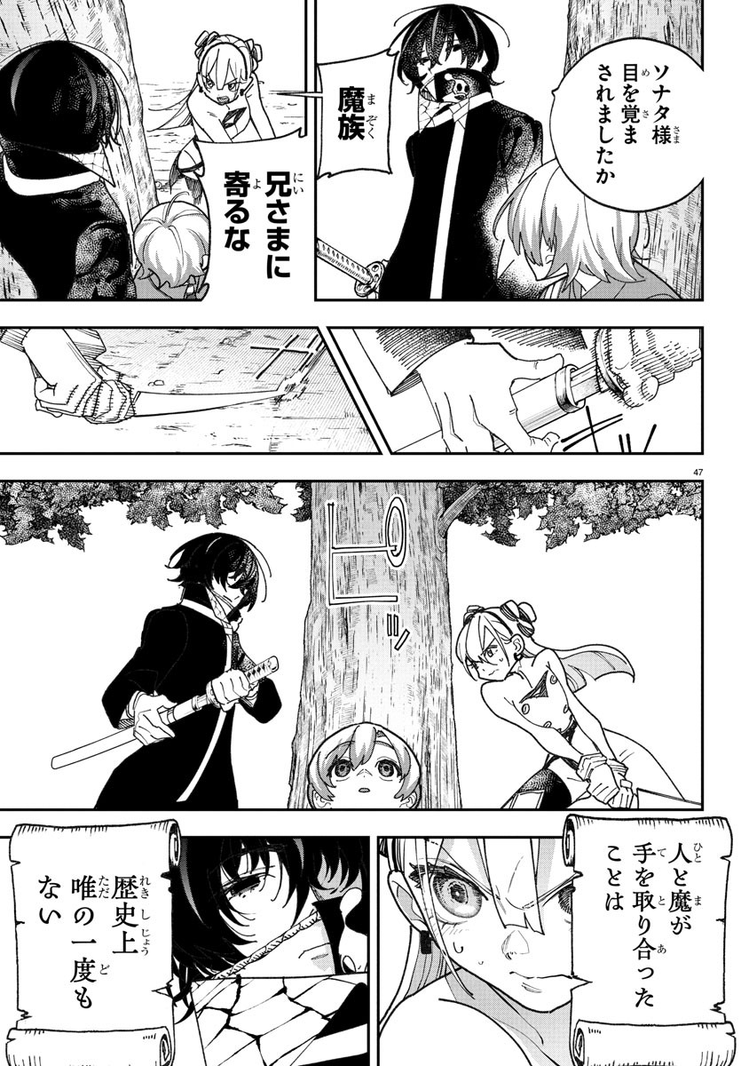 Page 47