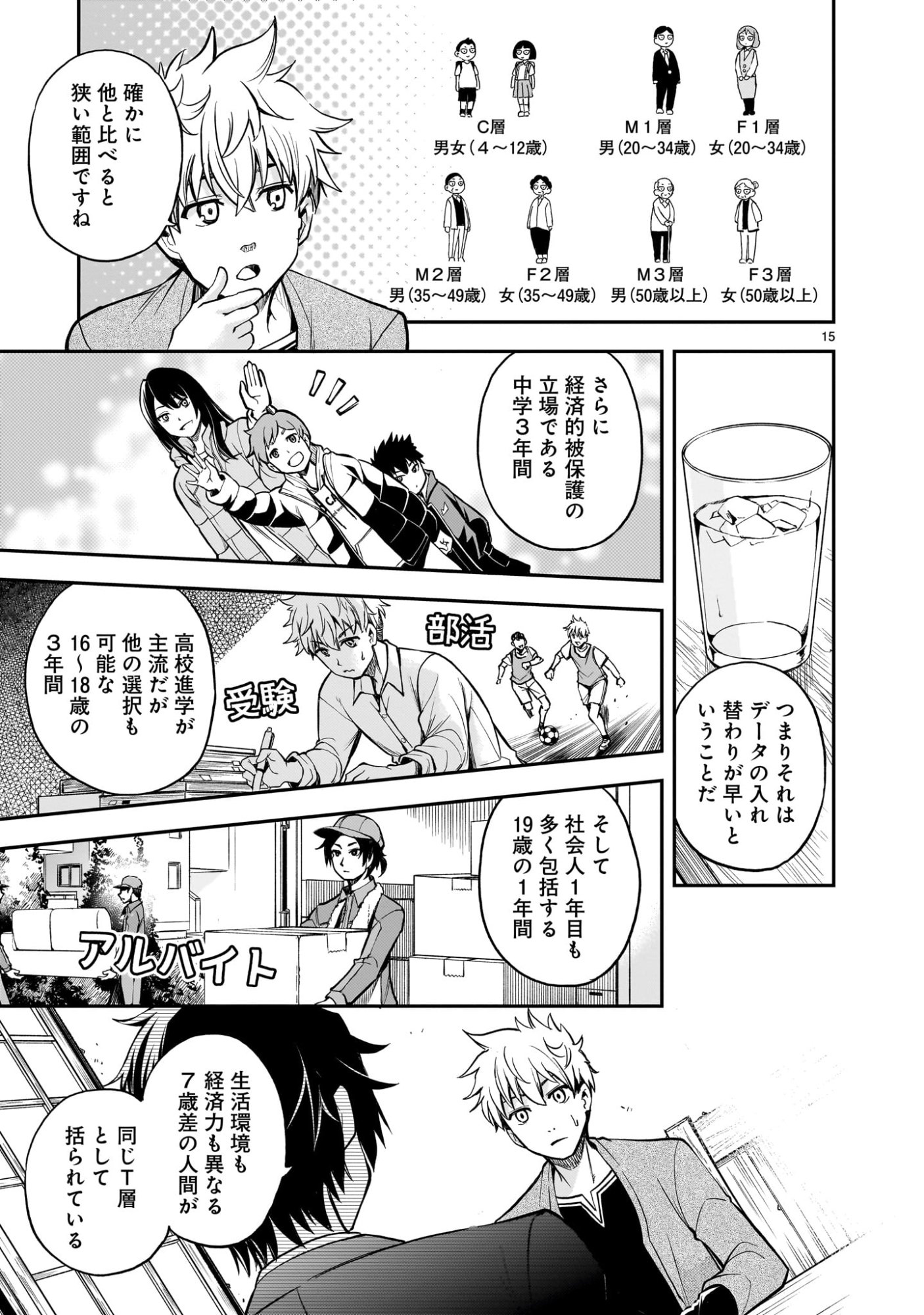 Page 15