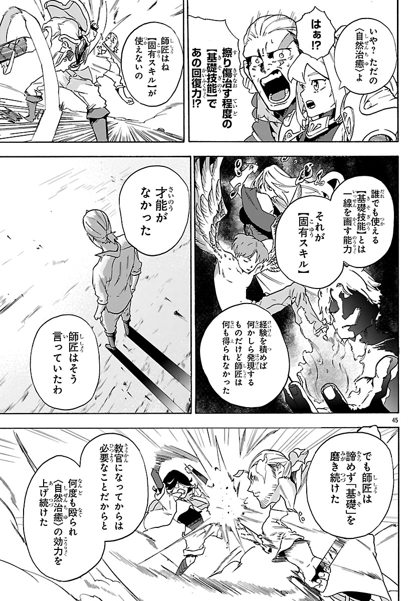 Page 48