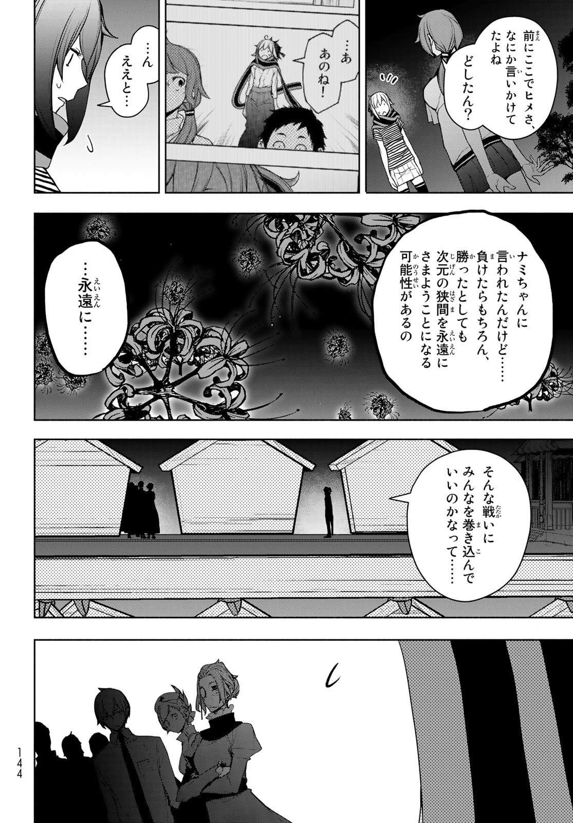 Page 54