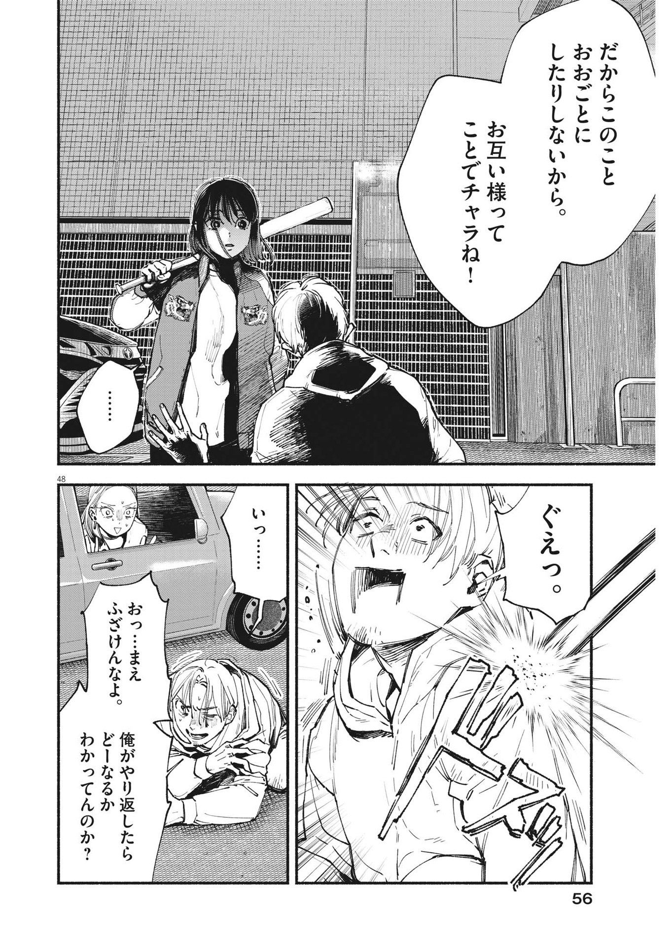 Page 48