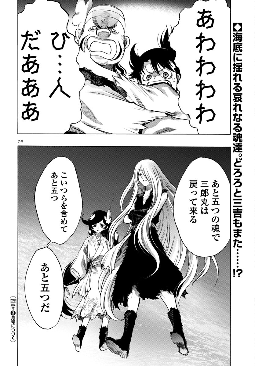 Page 28