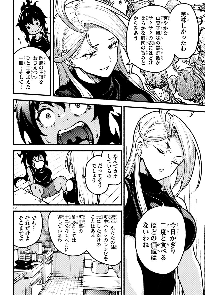 Page 12
