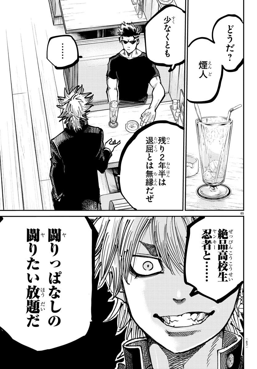 Page 68