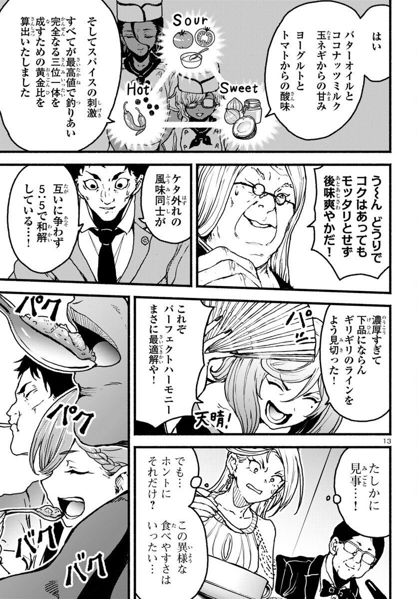 Page 13
