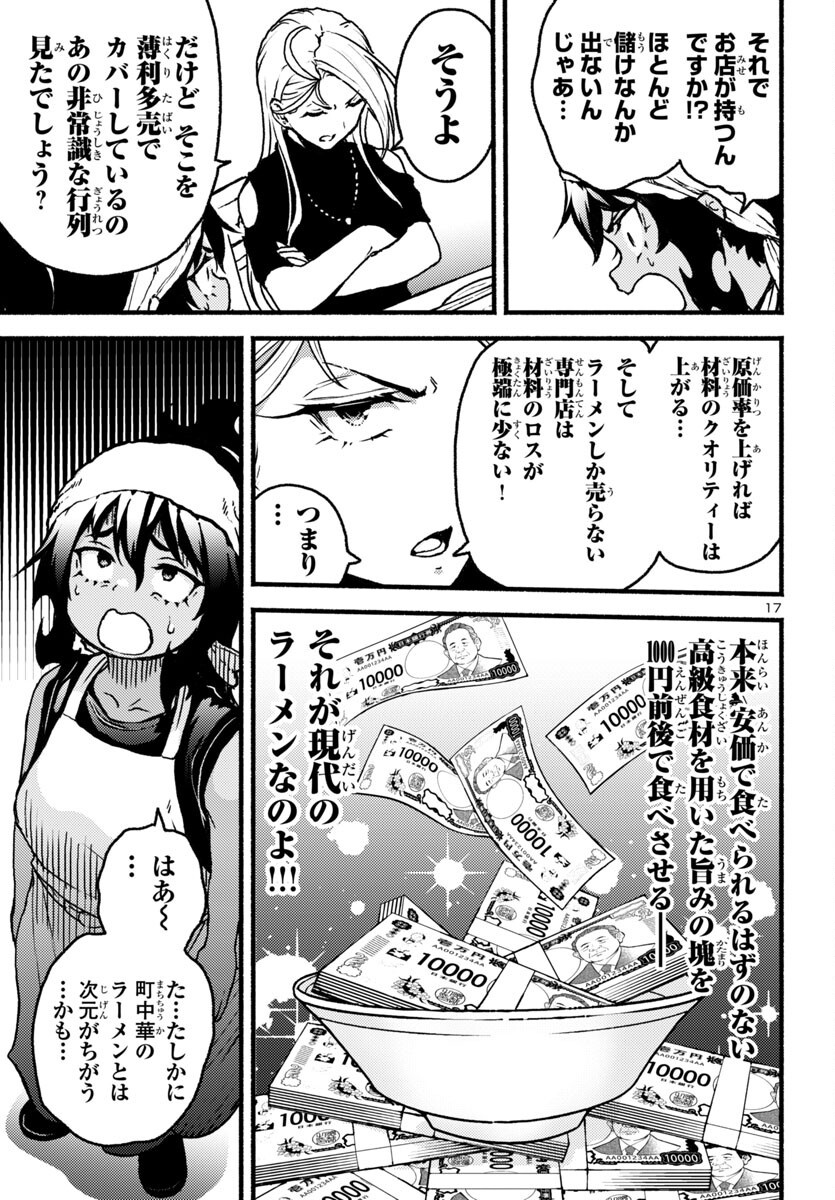 Page 17