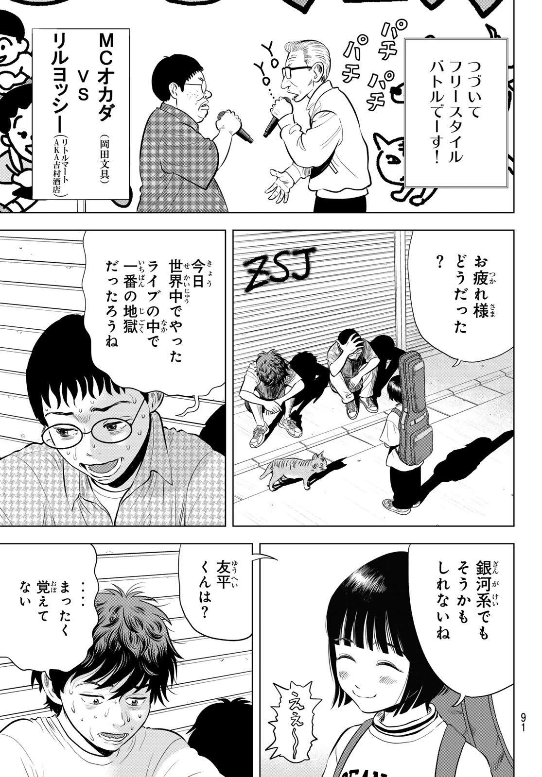 Page 84