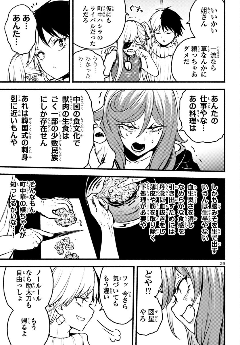 Page 29
