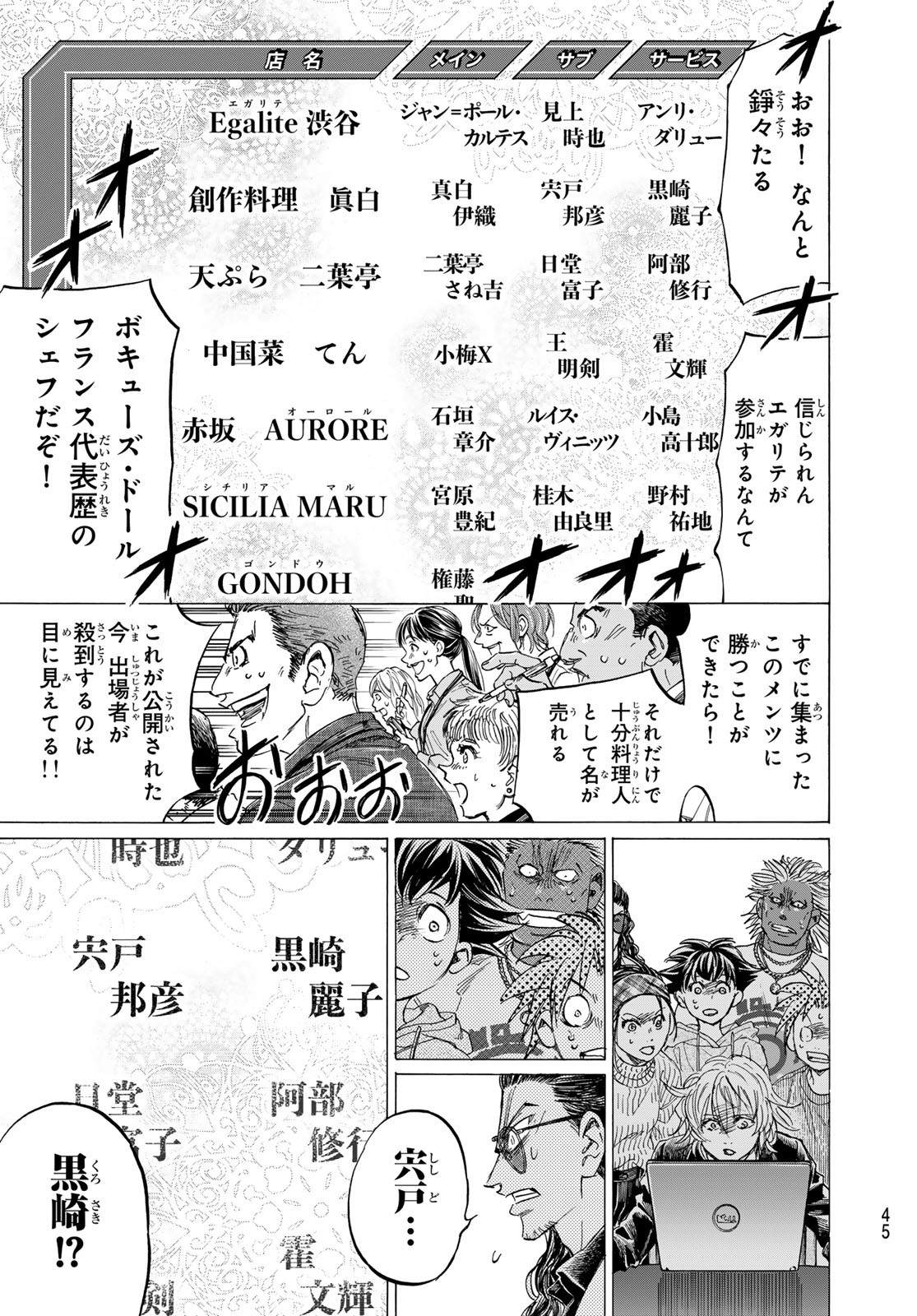 Page 40
