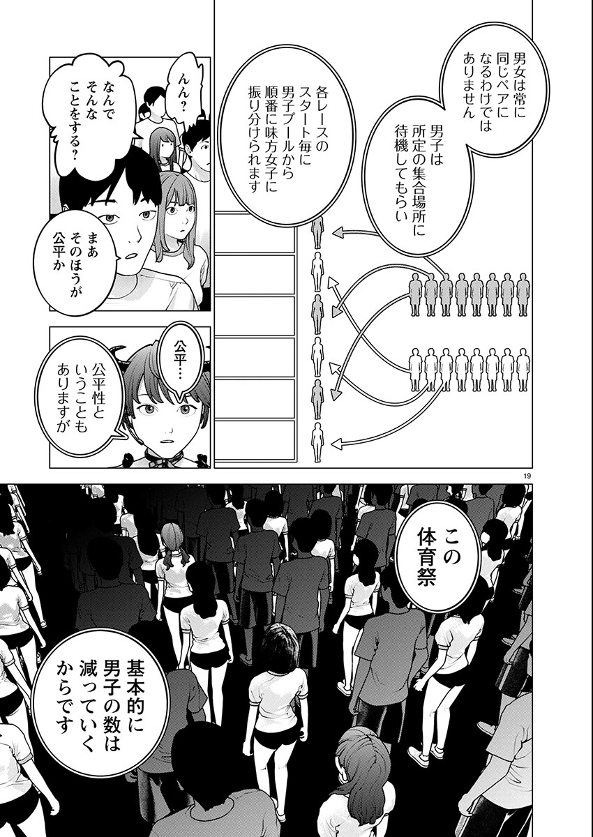 Page 19