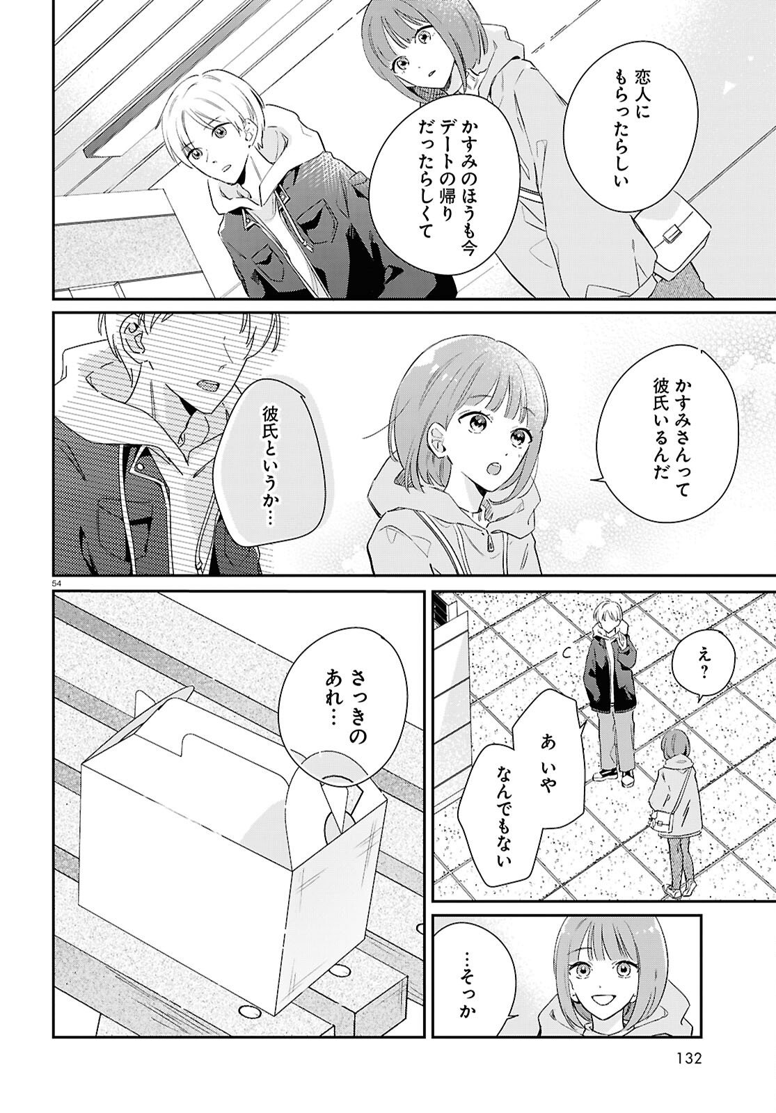 Page 54