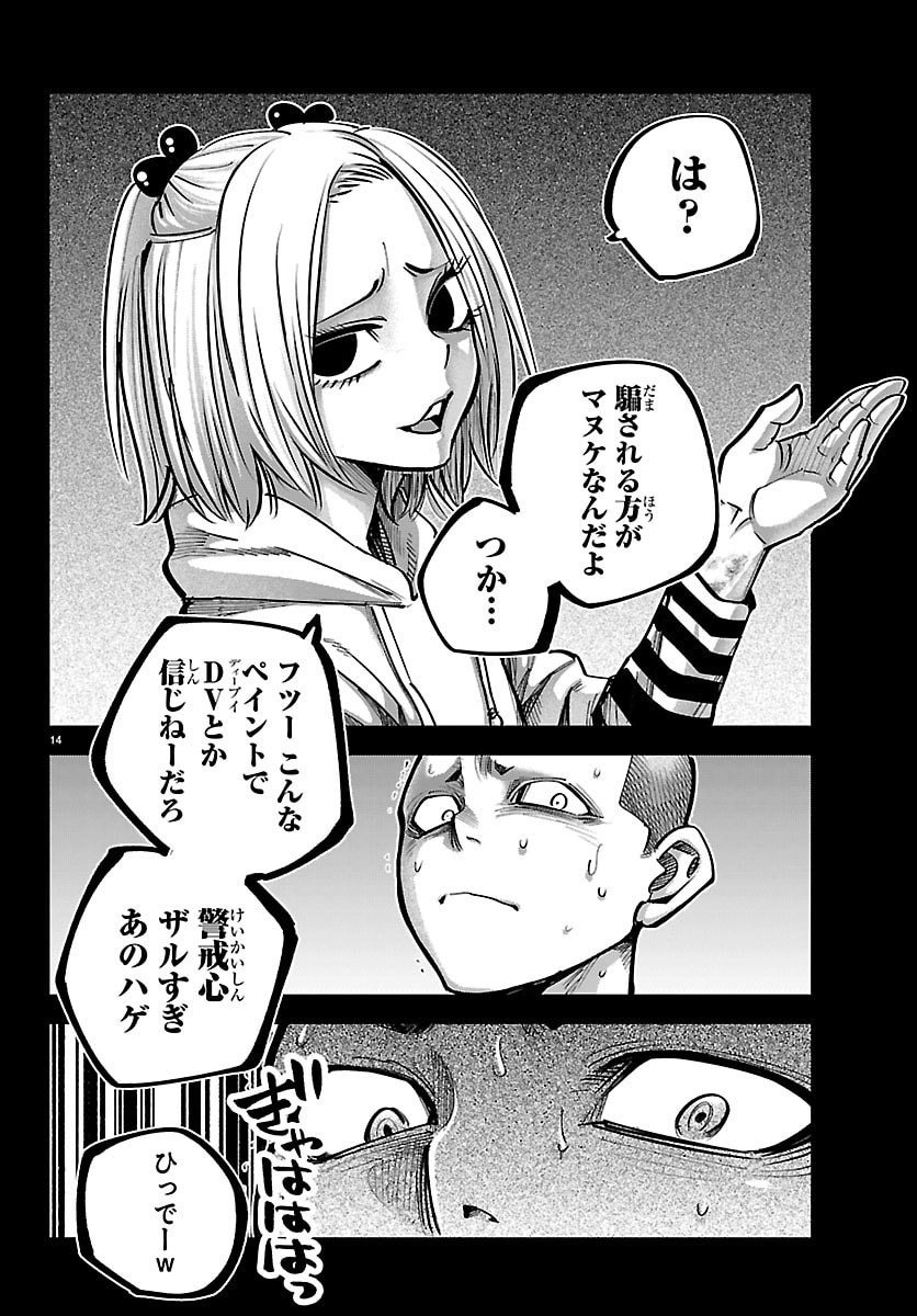 Page 14