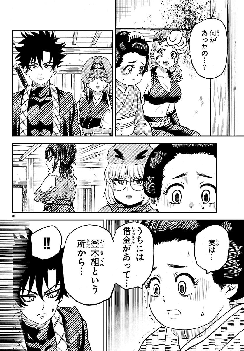 Page 35