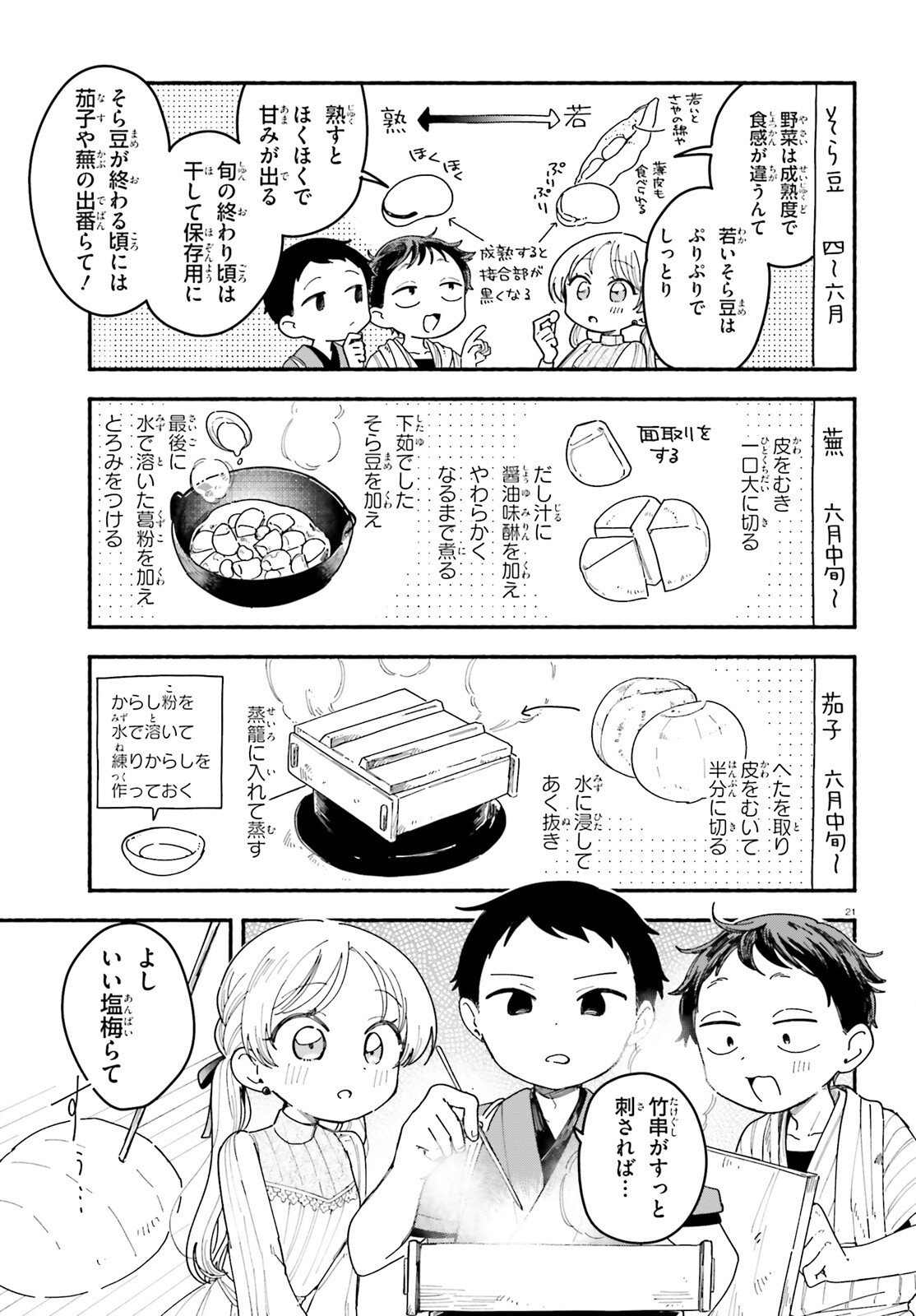 Page 21