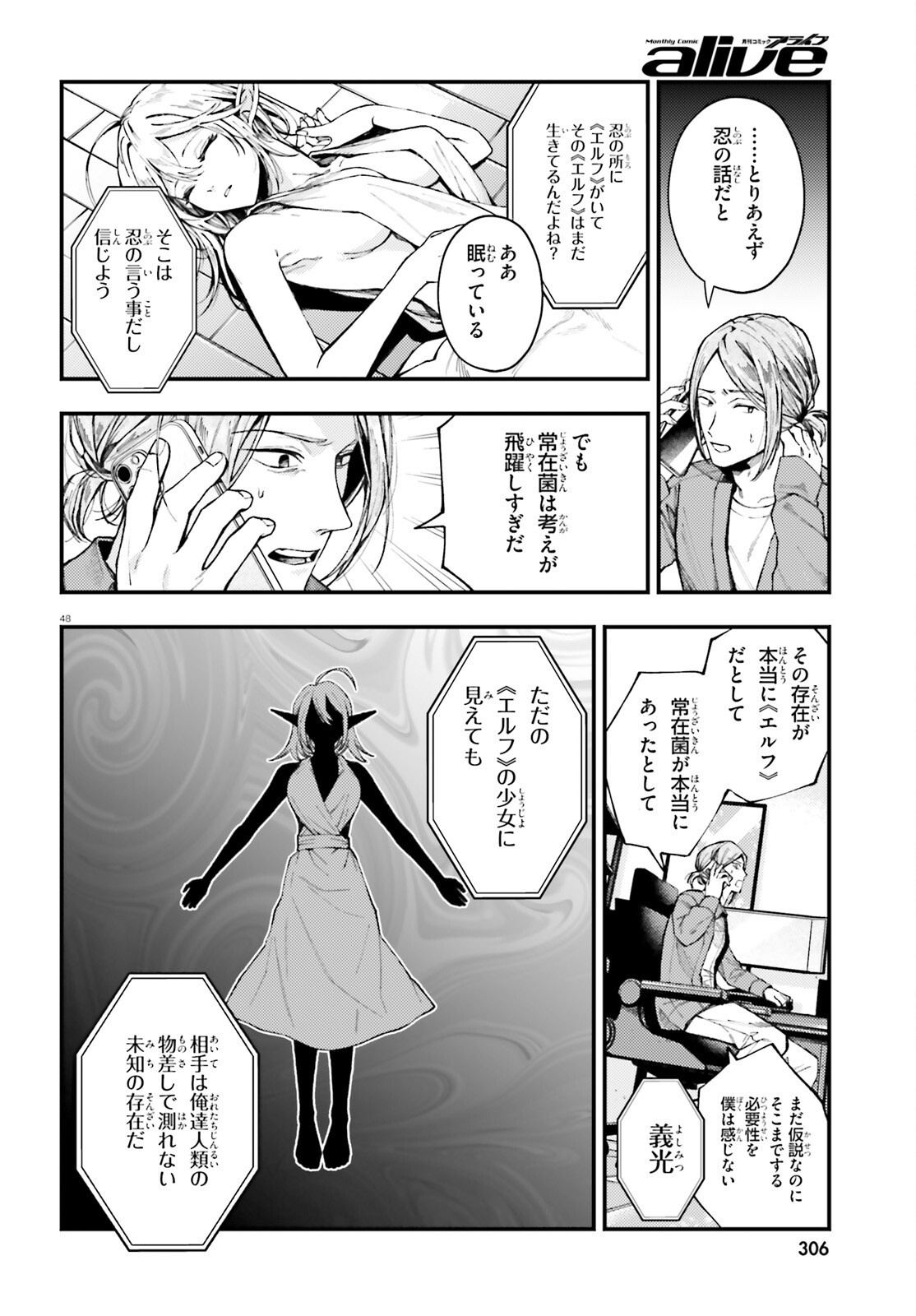 Page 48